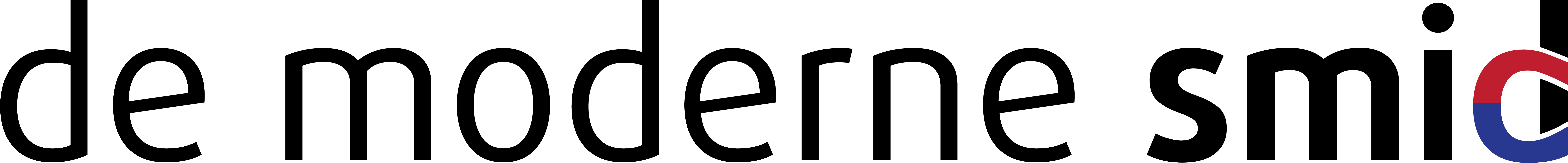 demodernesmid